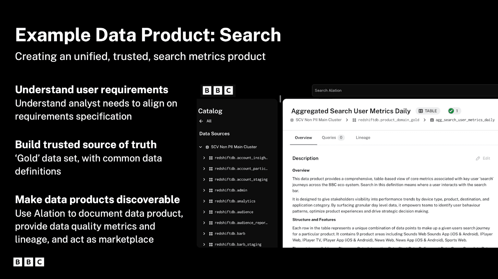 Slide from BBC presentation: creating a search-metrics data product with Alation