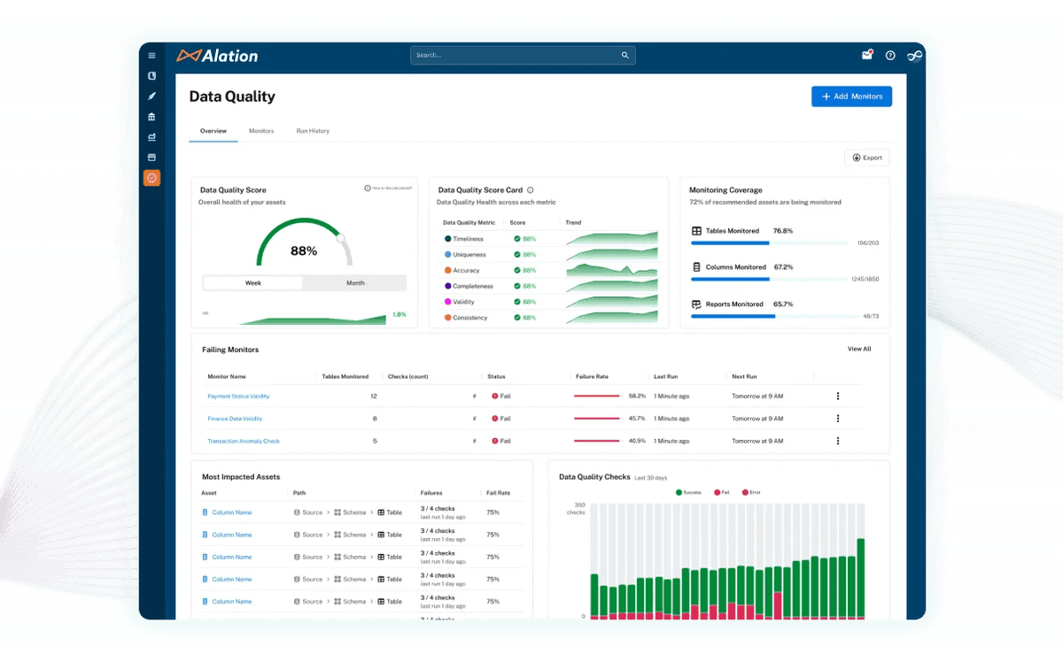 Alation data quality dashboard