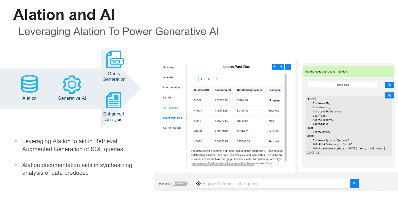 Slide from Fiserv presentation showing how the fintech uses Alation to power GenAI use cases.