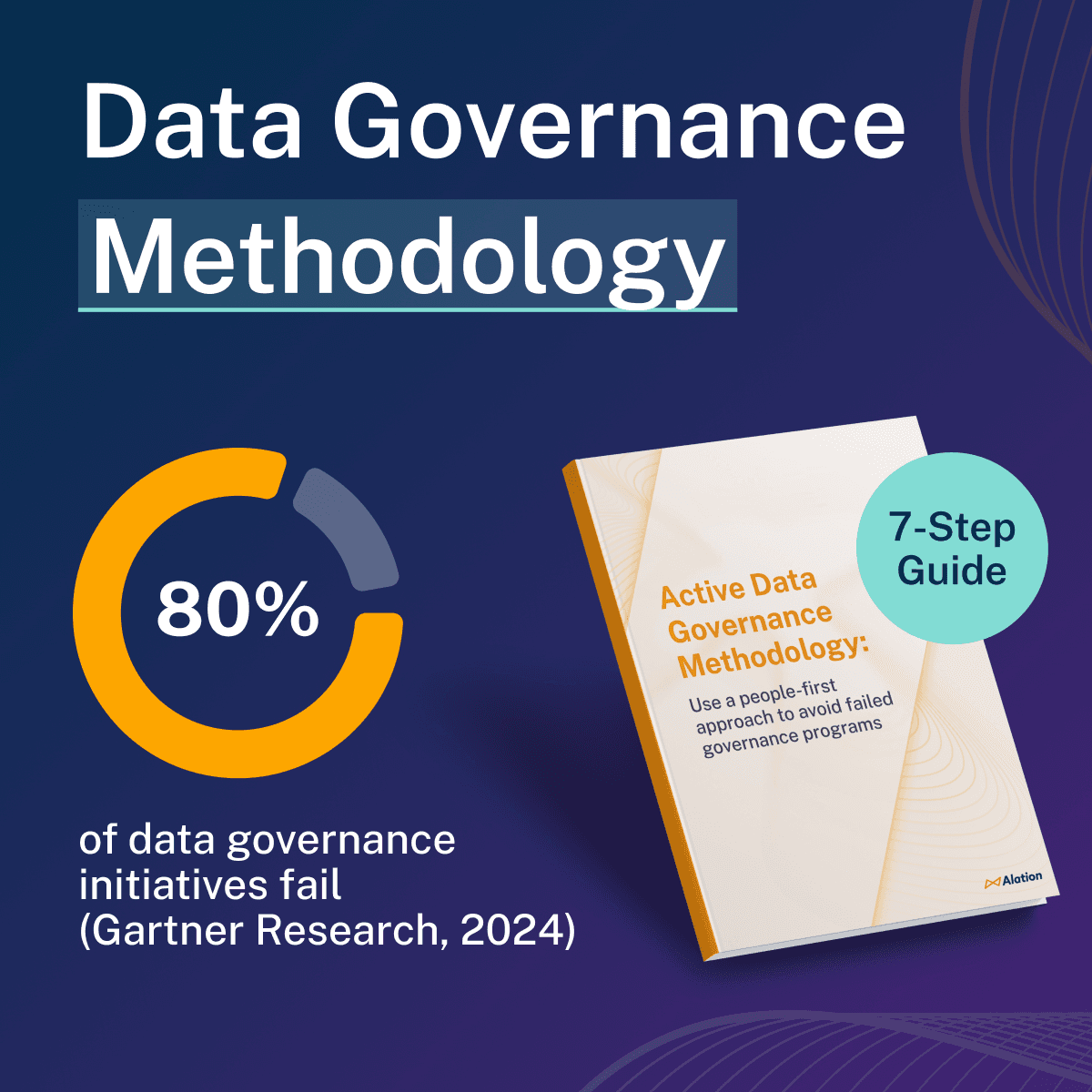 Image promoting Alation's whitepaper, the Data Governance Methodology