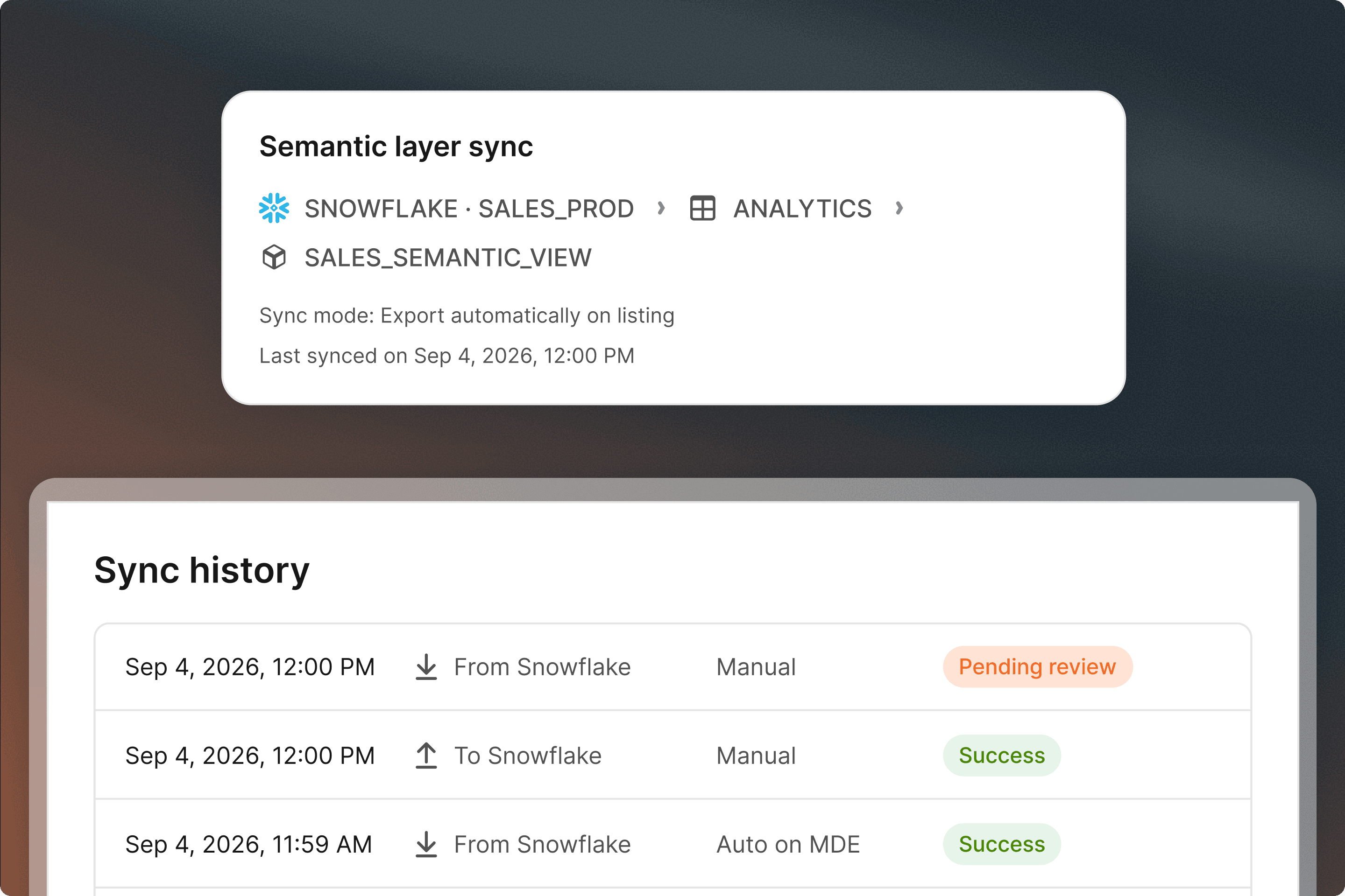 UI showing a semantic layer sync panel with Snowflake and a sync history table listing statuses like Success and Pending review.