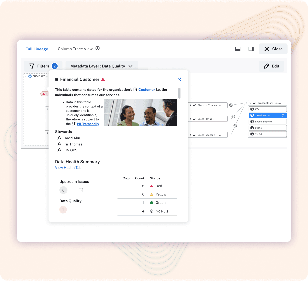 Alation product screenshot - data product with data lineage