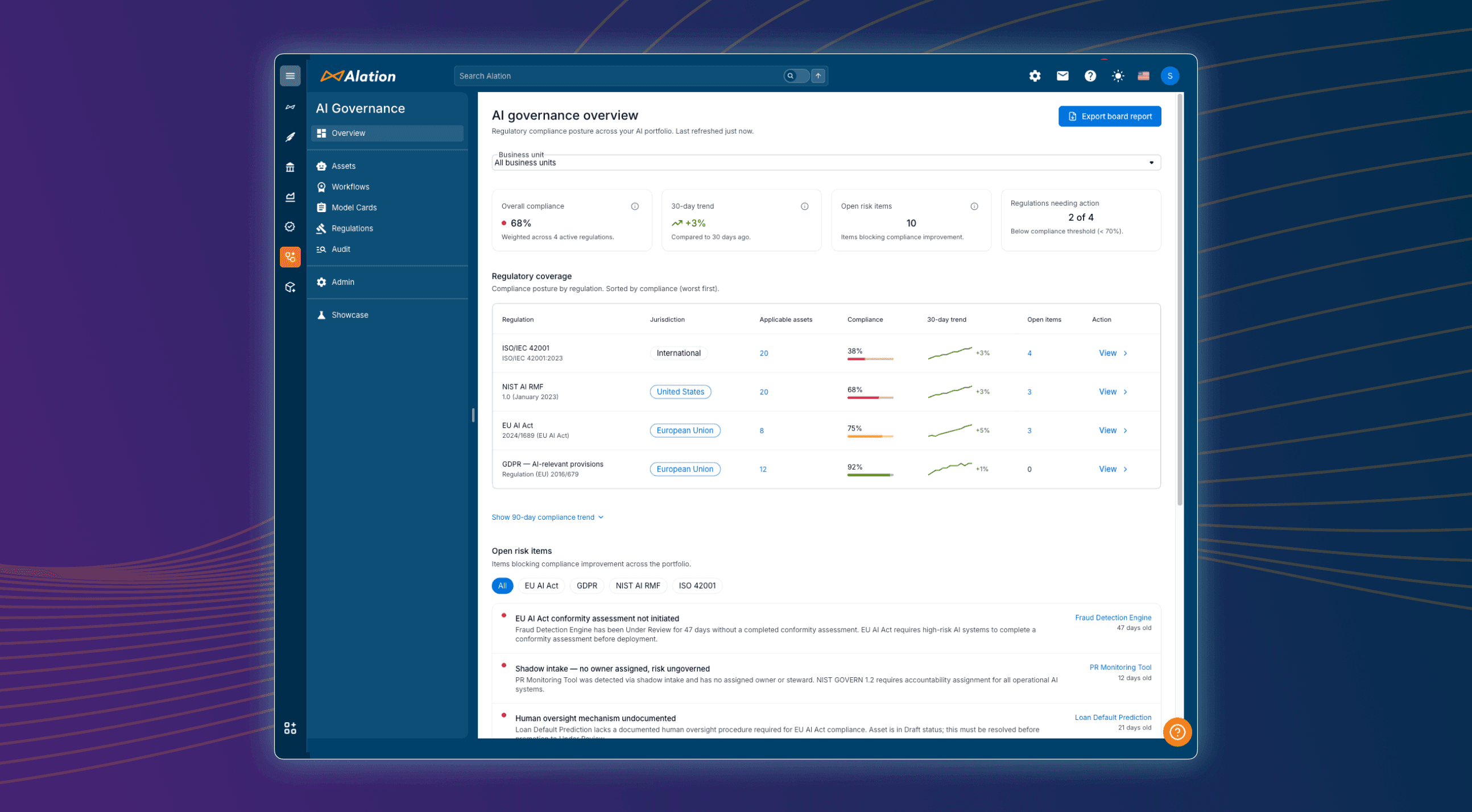 Alation AI Governance new product