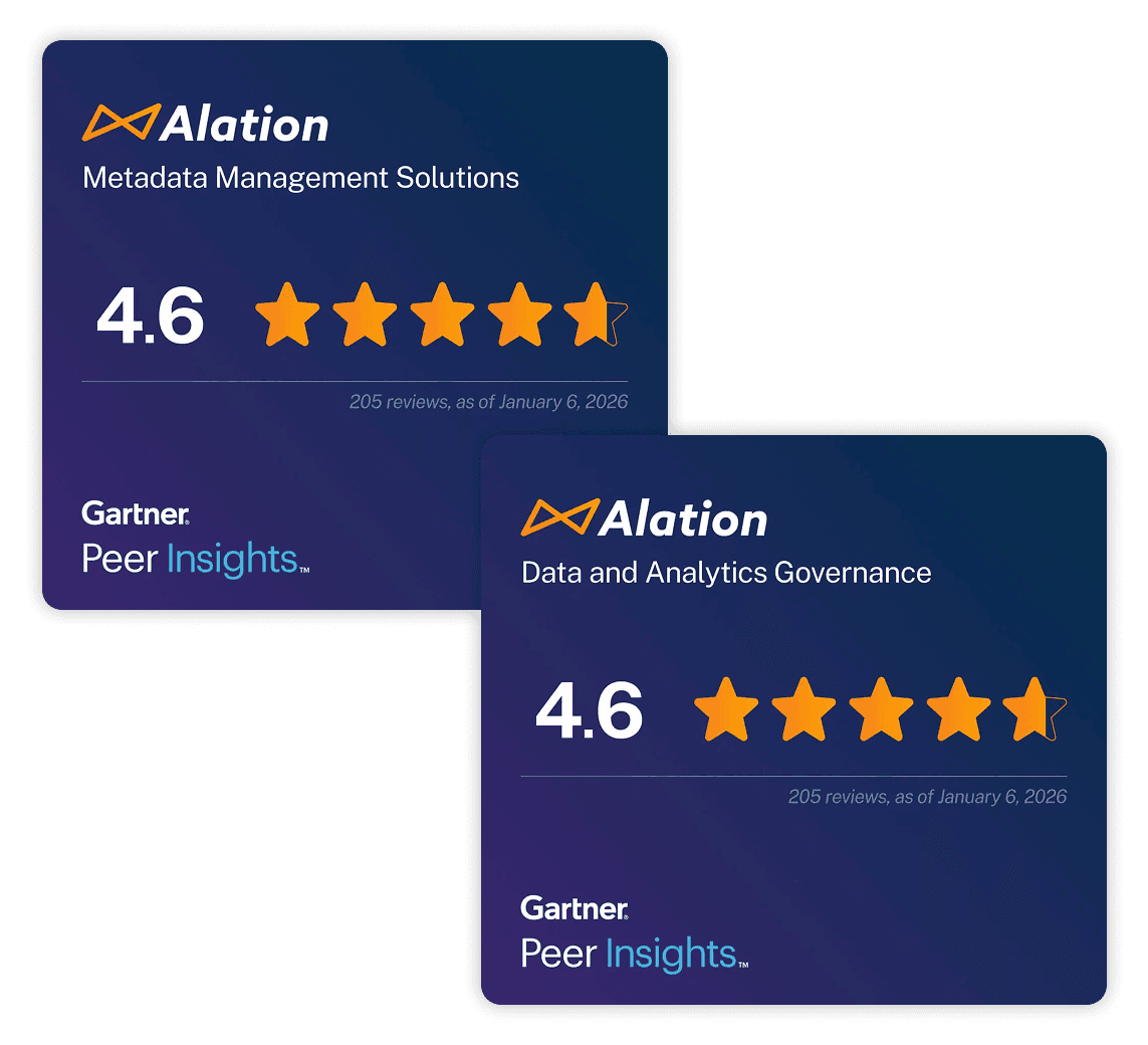 Alation product cards showing 4.6-star ratings on Gartner Peer Insights for Metadata Management and Data Governance solutions.