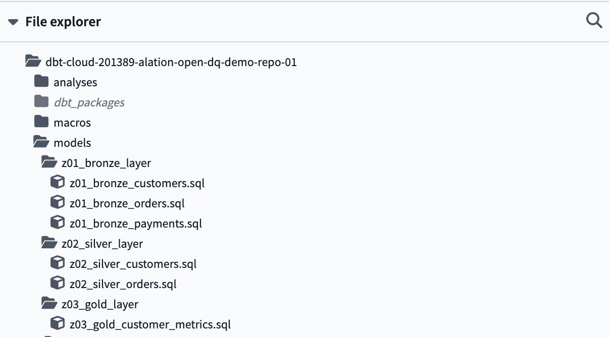 File structure of the dbt Cloud development repo