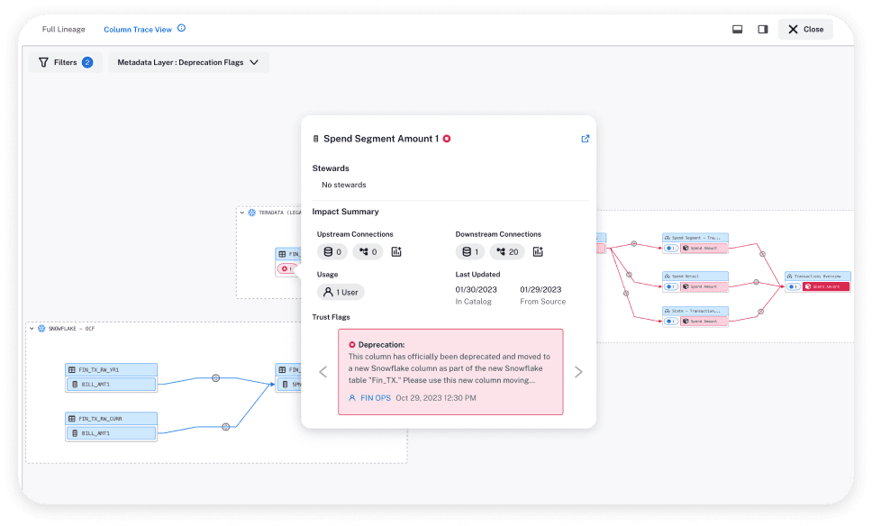 Alation Data Lineage increase transparency using deprecation flags