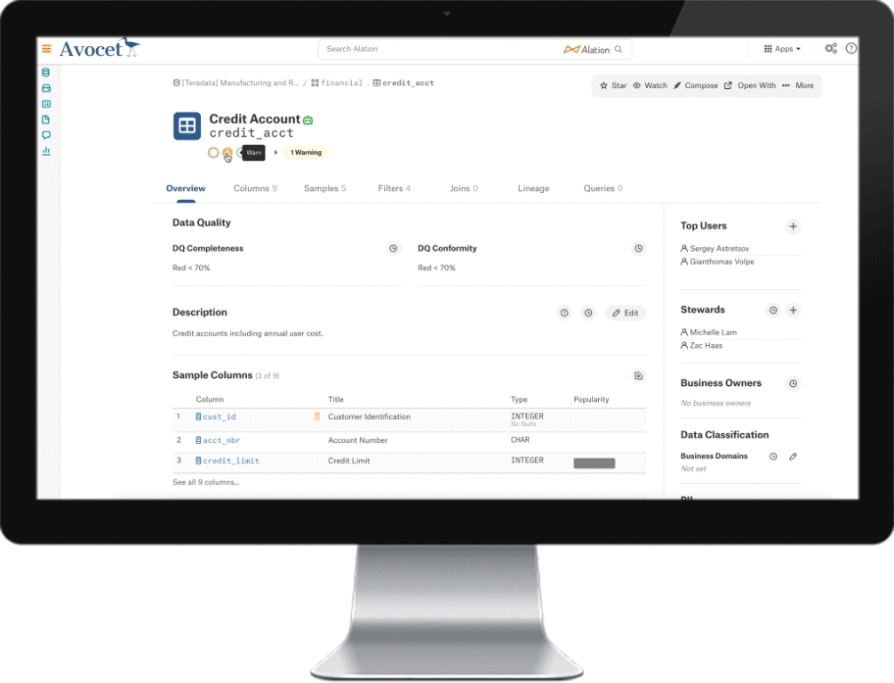 Overview of data quality shown on a monitor
