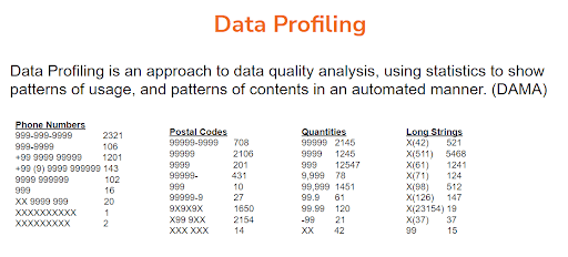 Data Profiling: What is it & How to Perfect it | Alation