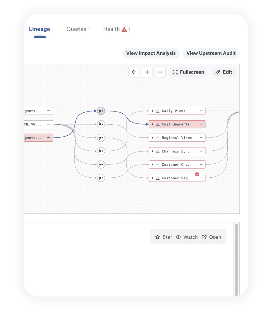 Alation Enterprise Data Catalog Connectors Alation