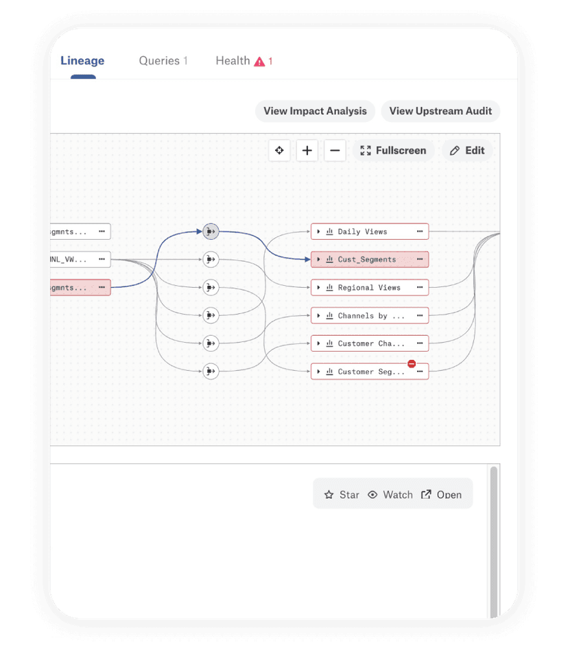Alation Enterprise Data Catalog Connectors Alation