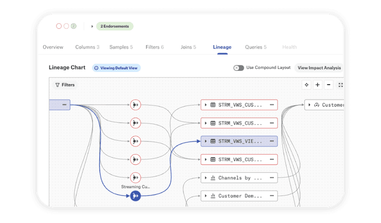 Automate Data Insights w/ Active Metadata Graph | Alation