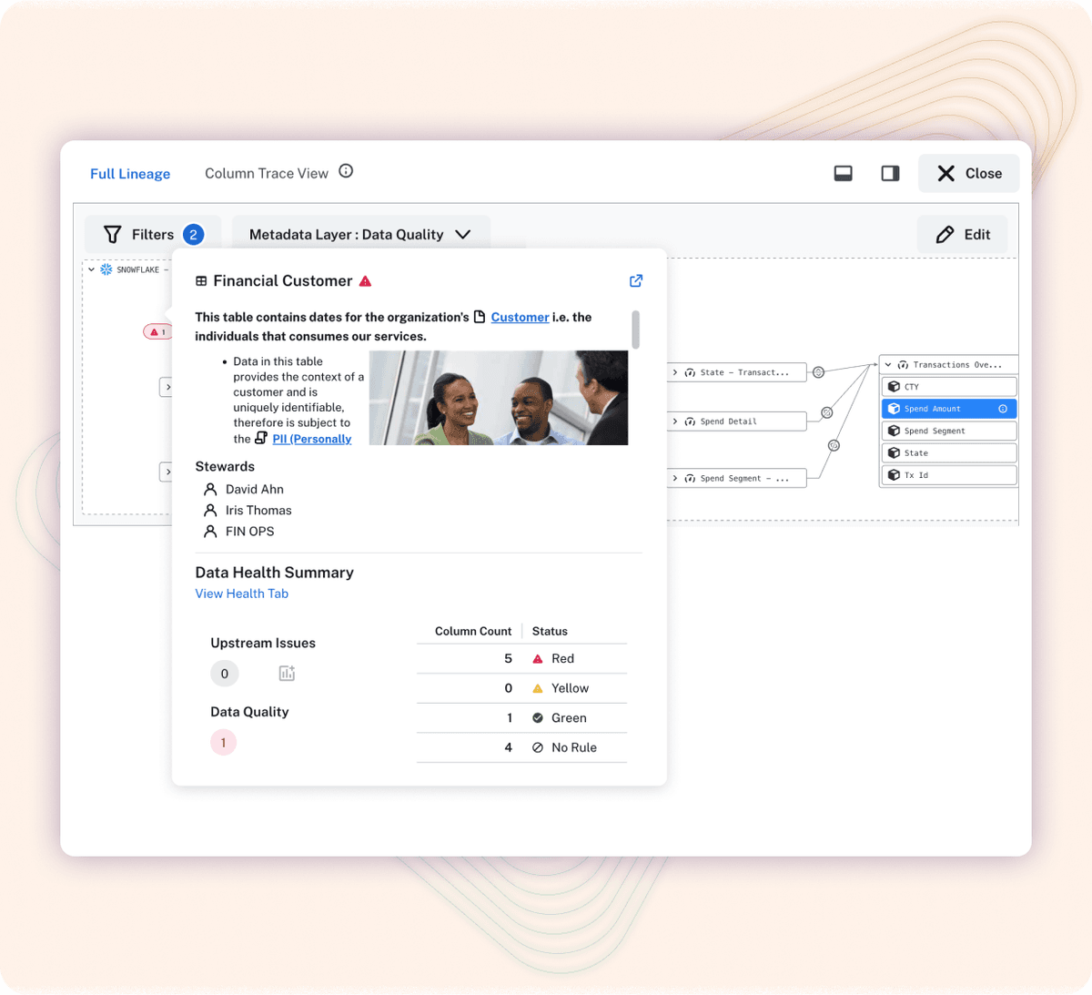 The Alation Data Intelligence Platform Data Catalog & Governance
