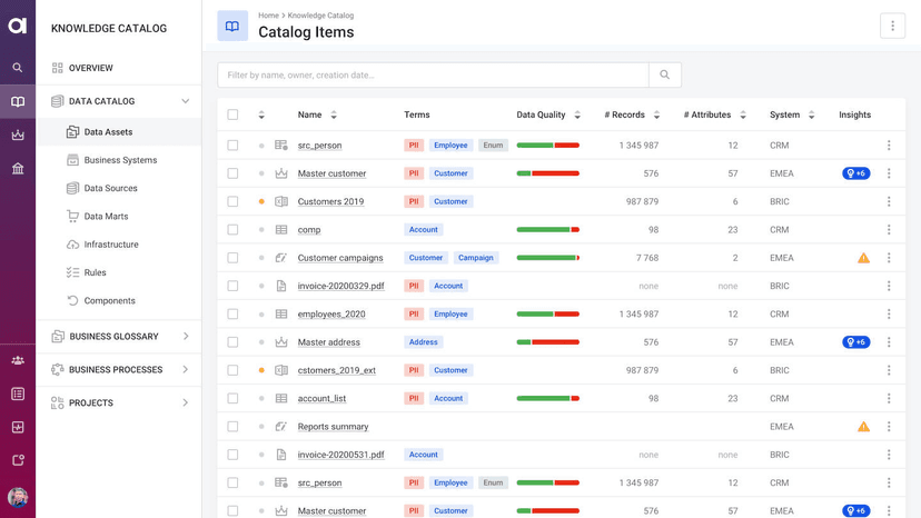 Zema Software 7 Best Data Management Software Platforms Compared (2026)