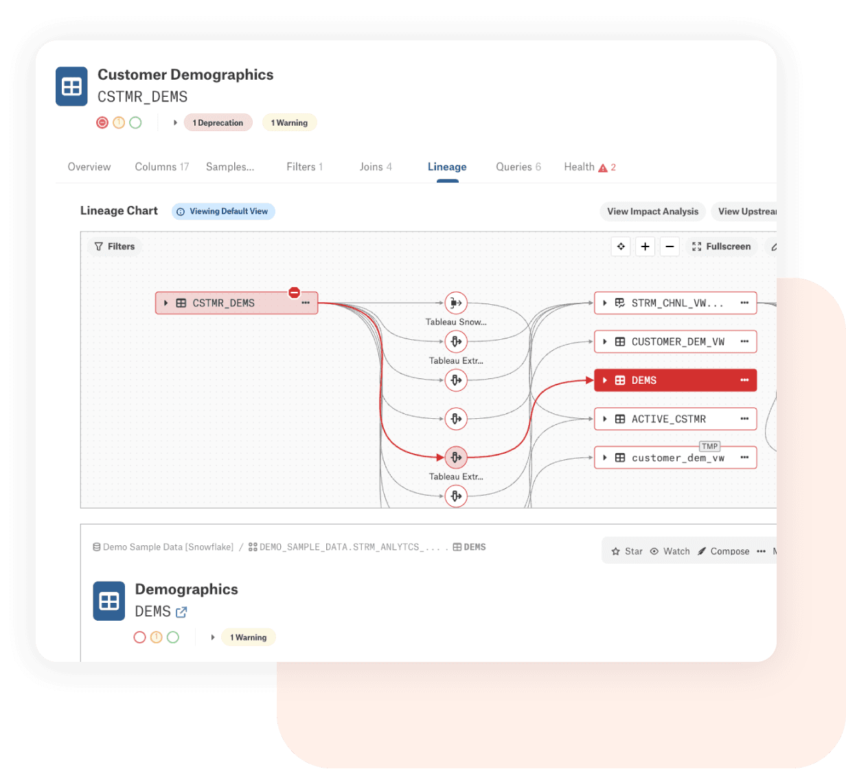 Maximize your AI potential with Alation and Snowflake | Alation