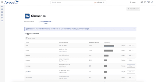 What Is a Data Fabric? How Does a Data Catalog Support It? | Alation