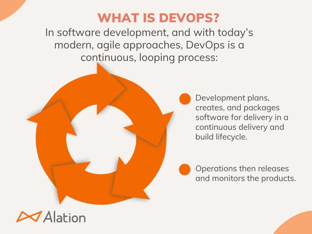 DataOps vs DevOps: Key Differences & Benefits Explained | Alation