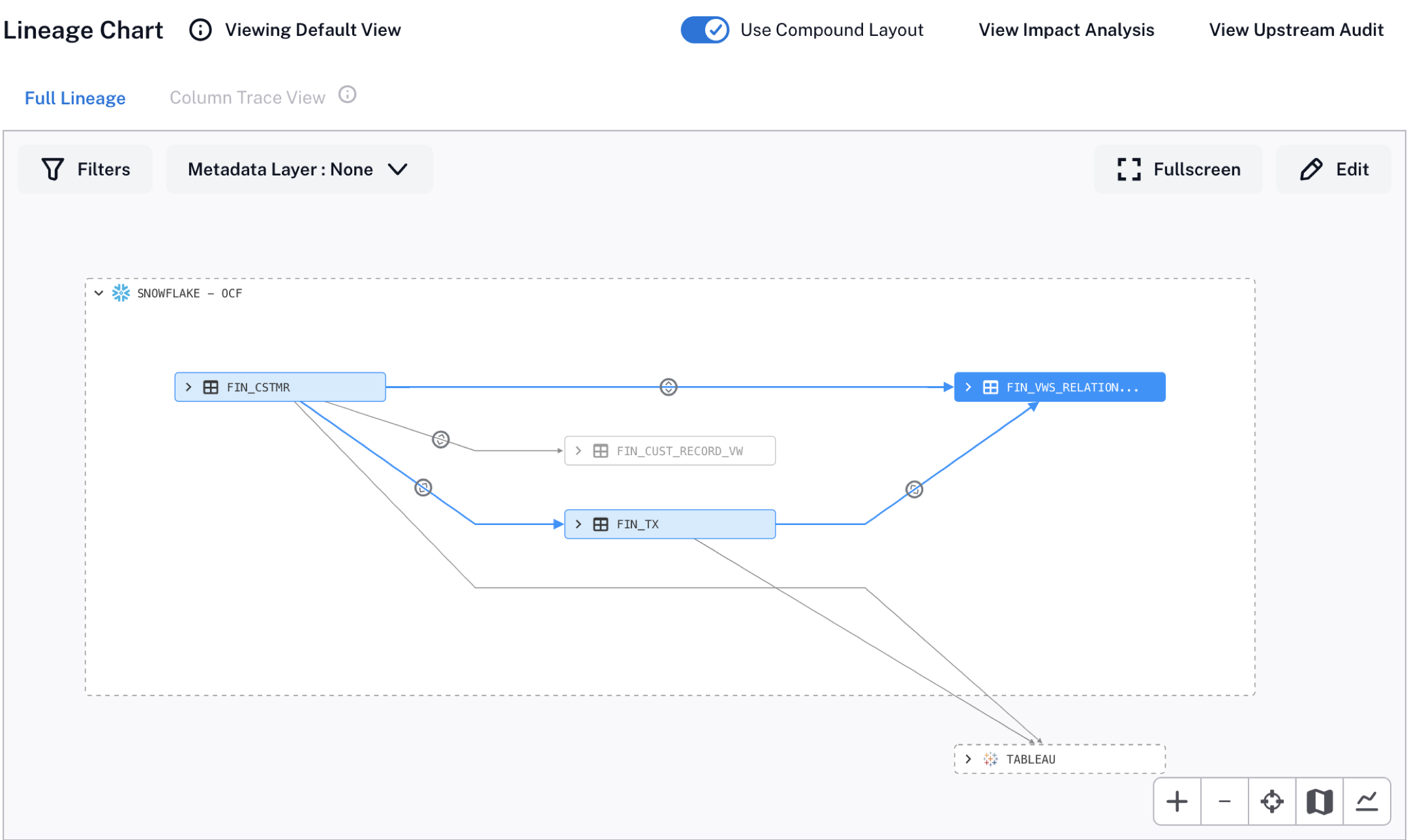 ../../_images/Lineage_ExploreCompound_Highlight.png