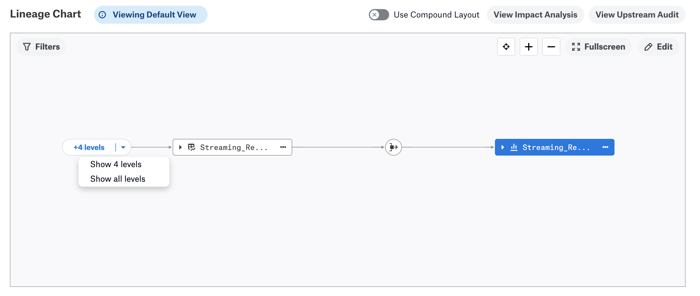 ../../_images/Lineage_WithPagination.png