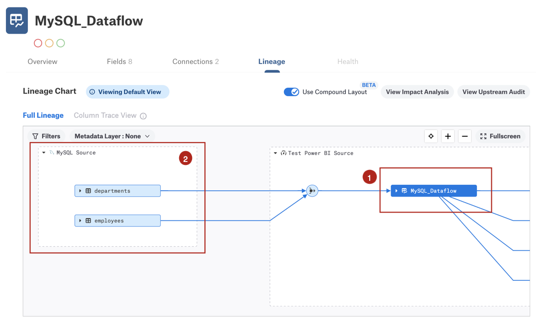 ../../../_images/OCF_PBI_Dataflow_Upstream.png