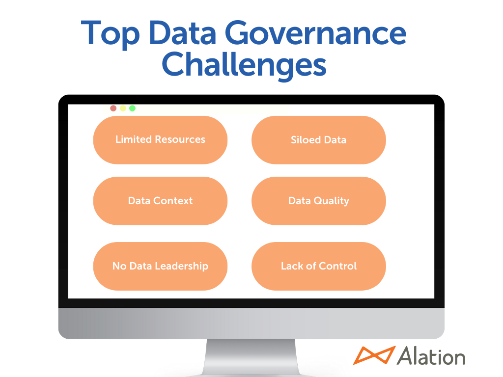 11. Top Data Governance Challenges
