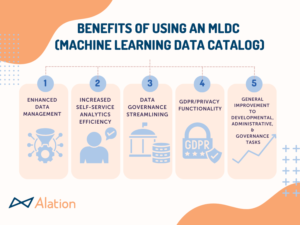 24. Benefits Of Using an MLDC (1)