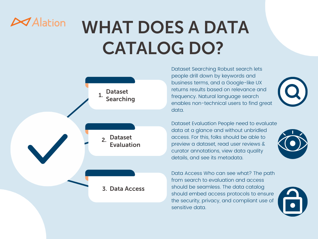 What Does A Data Catalog Do?