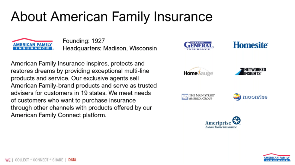 About American Family Insurance