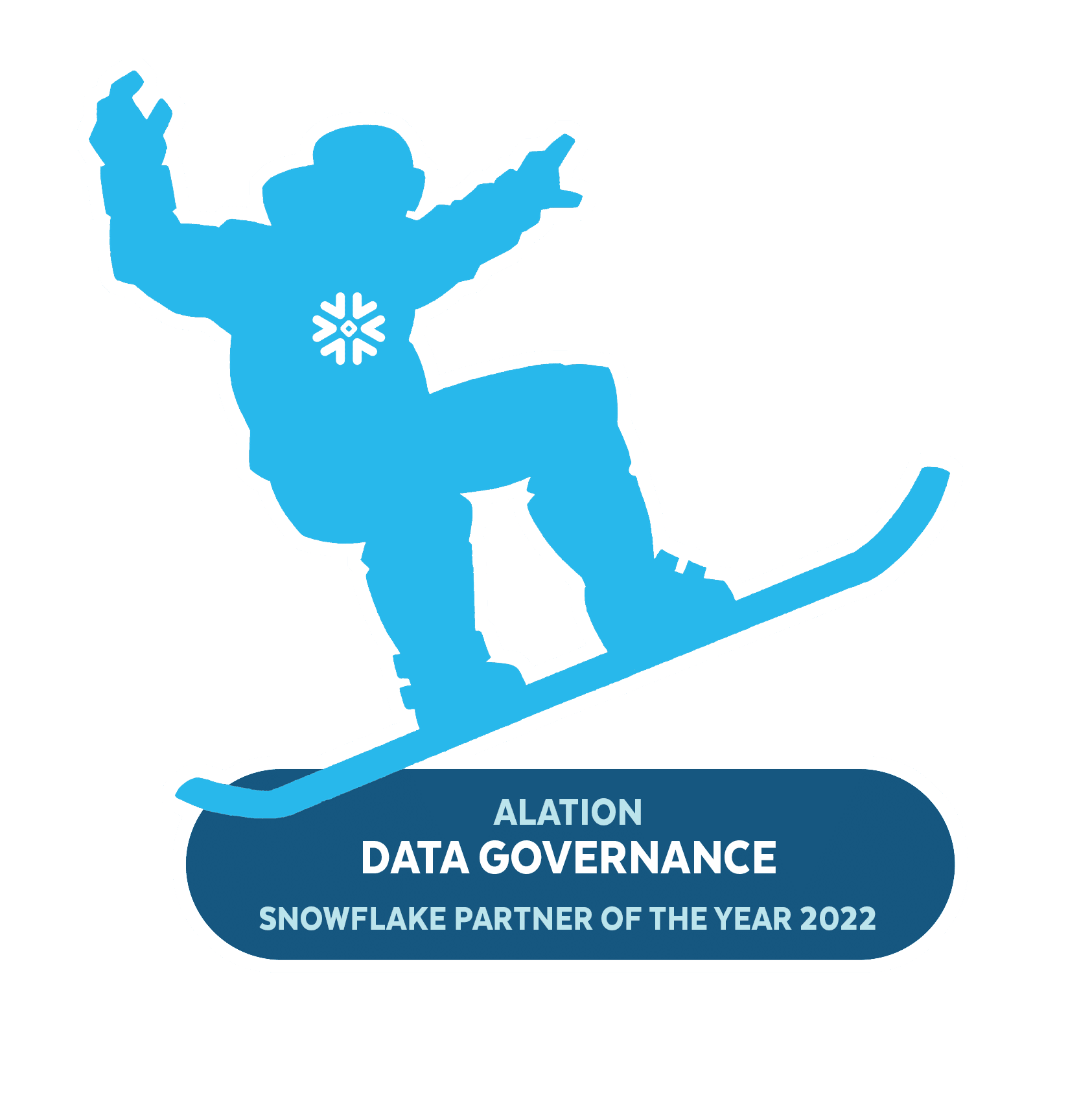 Alation is Snowflakes Data Governance Partner of the Year 2022