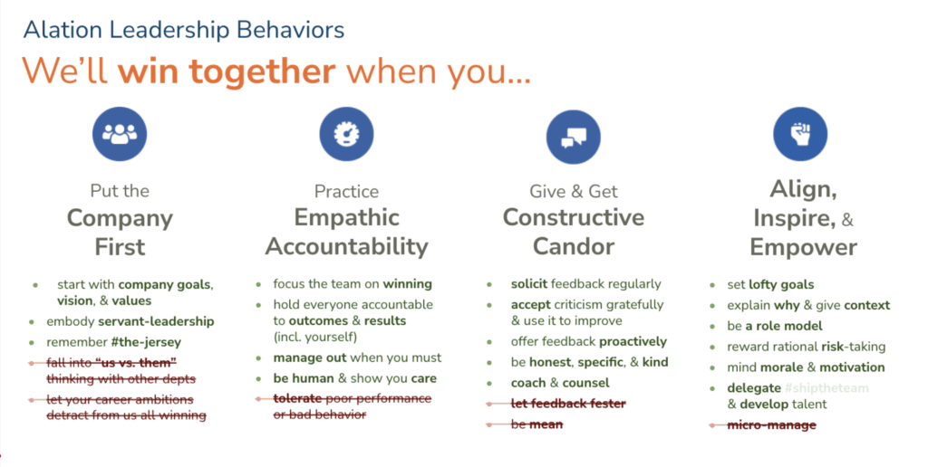 Alation Leadership Behaviors slide deck with 4 of our values listed